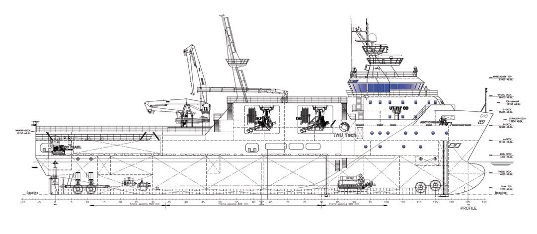 Bygget om offshorefartøy til avansert fiskefartøy fangst av skjell